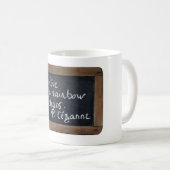 Ardoise 08 Cezanne's Quote Mok (Voorkant rechts)