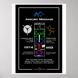 Arecibo Message Poster
