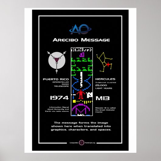 Arecibo Message Poster (Voorkant)