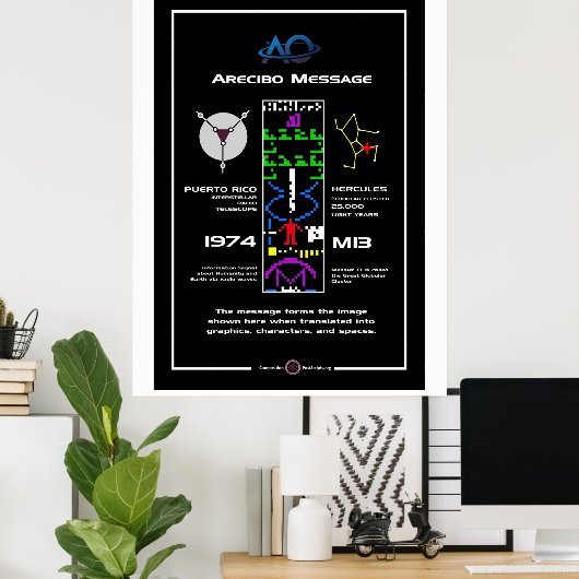 Arecibo Message Poster (Thuiskantoor)