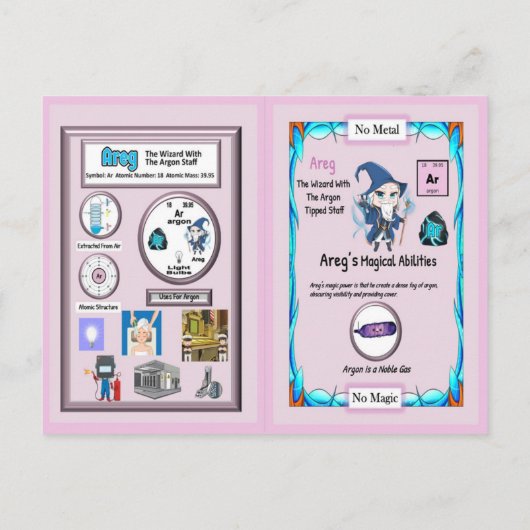 Areg - Wizard Argon Personeel Briefkaart (Achterkant)