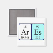 Ares periodieke table name magnet (Voorkant / Achterkant)