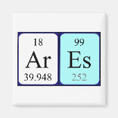 Ares periodieke table name magnet (Voorkant)
