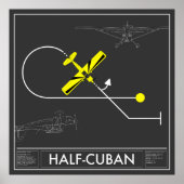 Aresti Aerobatic Half-Cuban Poster Super Decathlon (Voorkant)