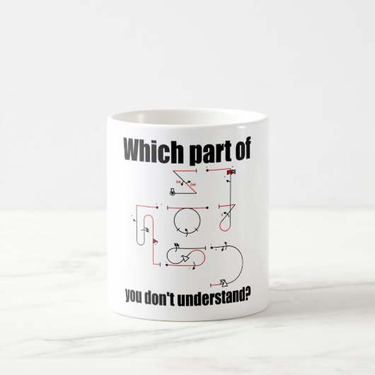 Aresti Symbol Aerobatic Pilot Maneuvers Koffiemok (Center)