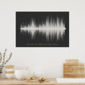 Aretha Franklin Natural Woman Soundwave Art Poster (Keuken)