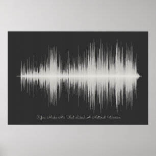 Aretha Franklin Natural Woman Soundwave Art Poster