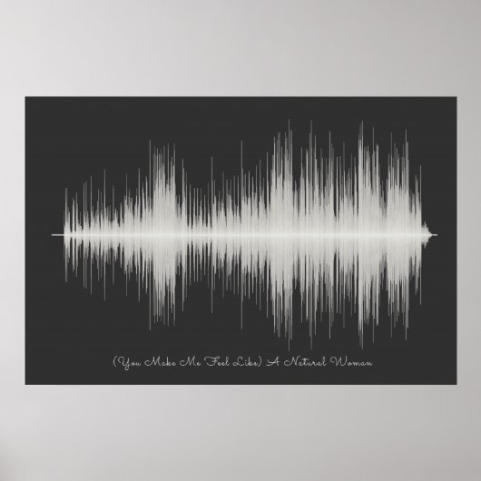 Aretha Franklin Natural Woman Soundwave Art Poster (Voorkant)
