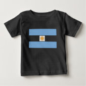 Argentinië (Voorkant)