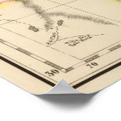 Argentinië 30 poster (Hoek)