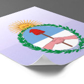 Argentinië, Argentinië Poster (Hoek)