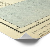 Argentinië en Chili Poster (Hoek)