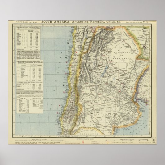 Argentinië en Chili Poster (Voorkant)