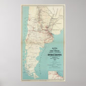 Argentinië Poster (Voorkant)