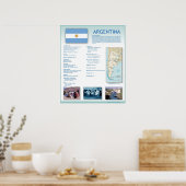 Argentinië Poster (Keuken)