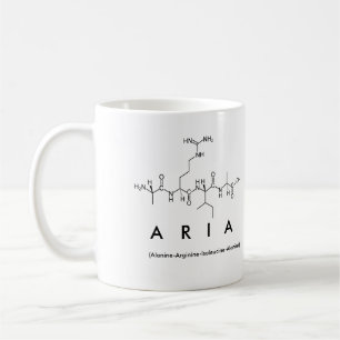 Aria peptide name mok