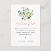 ARIA Tea Party Douche Uitnodiging Behuizing Kaart (Voorkant)