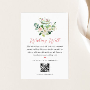 ARIA Tea Party Wishing Well Behuizing Kaart