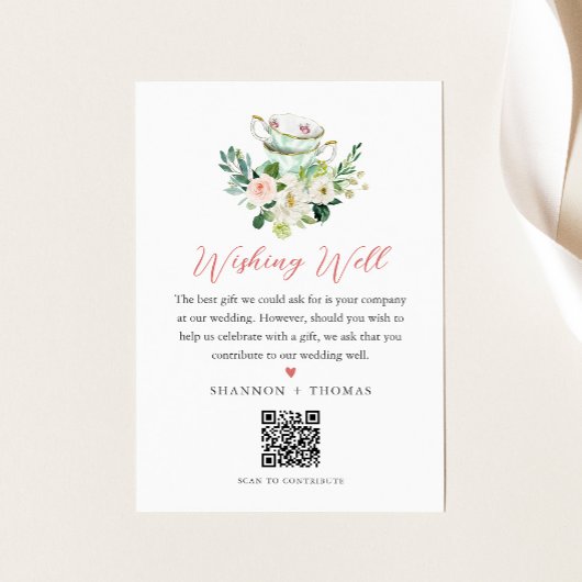 ARIA Tea Party Wishing Well Behuizing Kaart