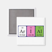 Arial periodiek table name magnet (Voorkant / Achterkant)