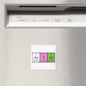 Arial periodiek table name magnet (Insitu (Vaatwasser))