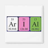 Arial periodiek table name magnet (Voorkant)