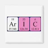 Aric periodieke table name magnet (Voorkant)