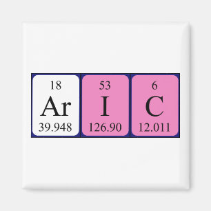 Aric periodieke table name magnet