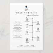 ARIEL Tropical Beach Welkomstbrief Tijdlijn Kaart (Achterkant)