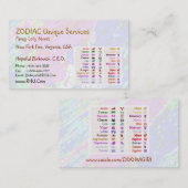 ARIES + alle Zodiasymbolen op de rug Visitekaartje (Voorkant / Achterkant)