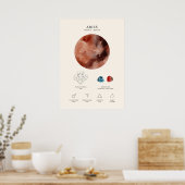 Aries Astrological Sign Poster (Keuken)