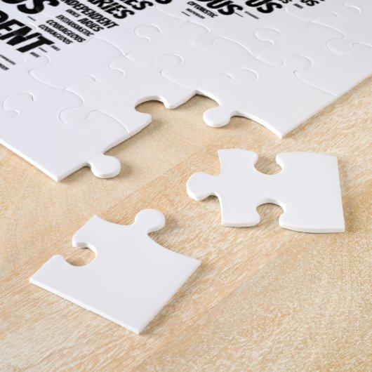 Aries Astrology Zodiac Sign Word Cloud Legpuzzel (Zijkant)