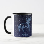Aries Constellation and Zodiac Sign with Stars Mok (Links)