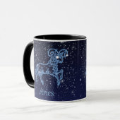 Aries Constellation and Zodiac Sign with Stars Mok (Voorkant links)