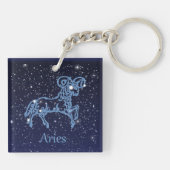 Aries Constellation and Zodiac Sign with Stars Sleutelhanger (Achterkant)