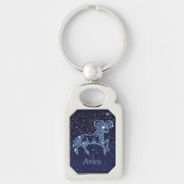 Aries Constellation and Zodiac Sign with Stars Sleutelhanger