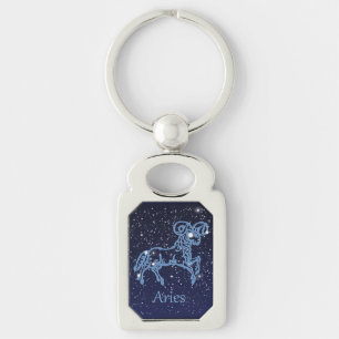 Aries Constellation and Zodiac Sign with Stars Sleutelhanger