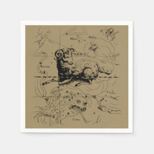 Aries Constellation Hevelius 1690 March 21 - apr19 Servet