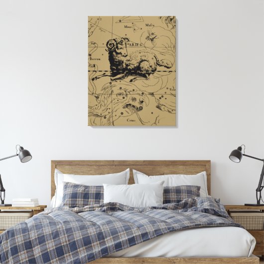 Aries Constellation Map Hevelius circa 1690 Canvas Afdruk (Insitu (Slaapkamer))