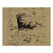 Aries Constellation Map Hevelius circa 1690 Foto Afdruk (Voorkant)