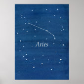 Aries Constellation Night Sky Poster (Voorkant)