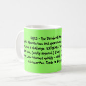 ARIES - De Dareduivel (21-19 april) Ener... Koffiemok (Voorkant links)