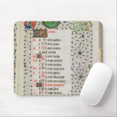 Aries en man muismat (Met muis)