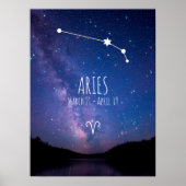 Aries | Gepersonaliseerd Poster voor Zodiac Conste (Voorkant)