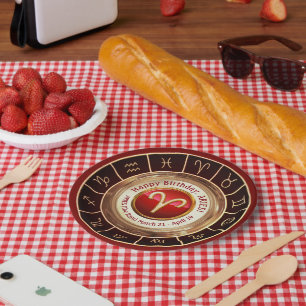 Aries - het Astrologische Teken van de Ram Papieren Bordje