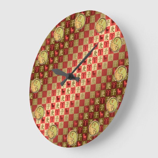 Aries & Metal Rat Grote Klok (Hoek)