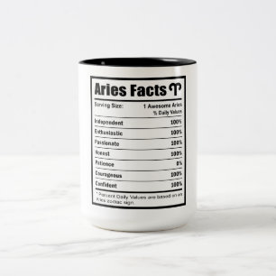 Aries Nutrition Facts Tweekleurige Koffiemok