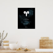 Aries omgekeerd poster (Keuken)
