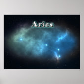 Aries Poster (Voorkant)