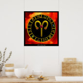 ARIES POSTER (Keuken)